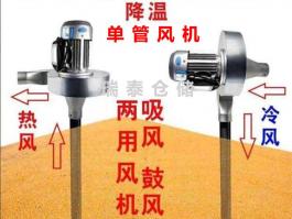 降温单管风机